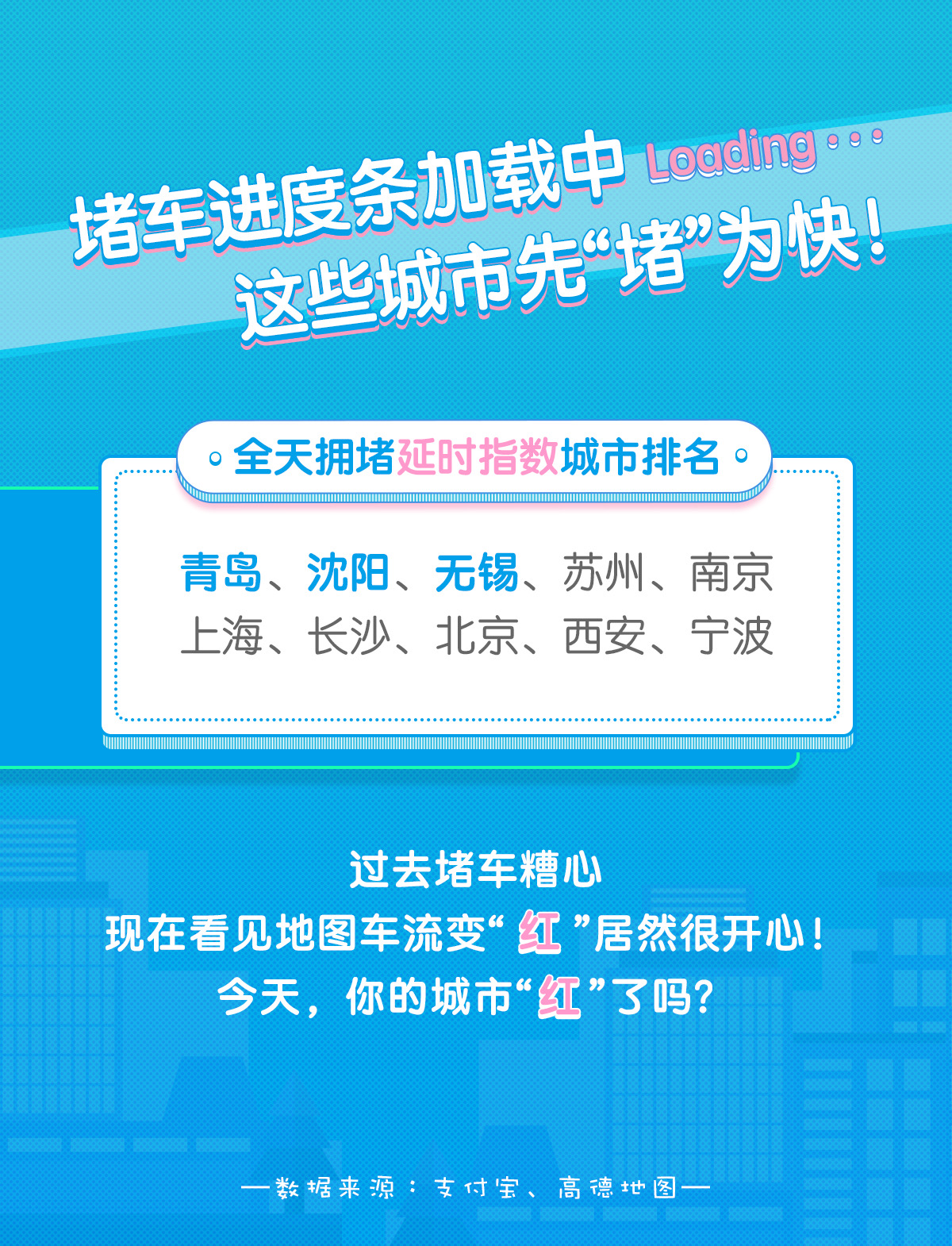 健康码护航 全国公交地铁客流一周回暖5成