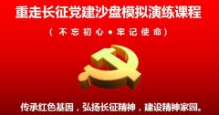 穿越历史 重走长征 | 重走长征沙盘模拟党建活动在肥