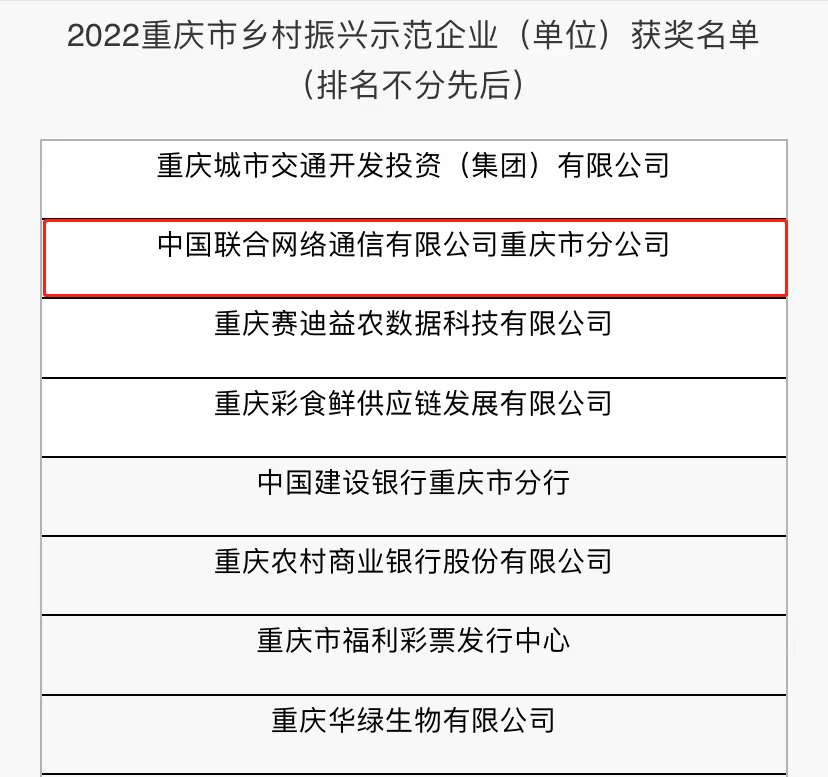 重庆联通荣获2022重庆市乡村振兴示范企业称号。华龙网公示截图 华龙网发