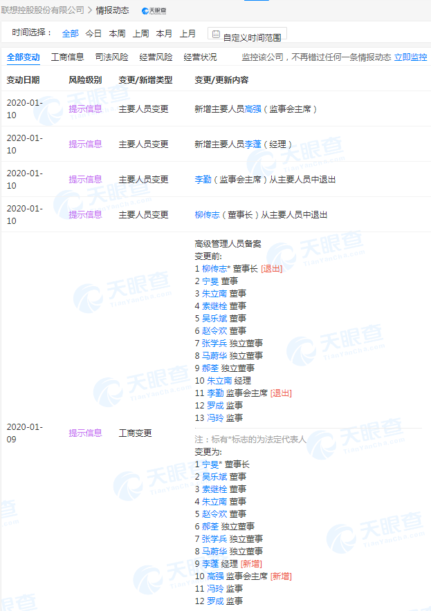 正式完成工商变更 柳传志卸任联想控股董事长一职