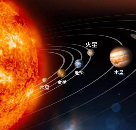 开门红！中国航天“超级2020”启程了！