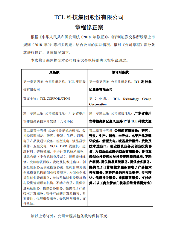 TCL集团公司名拟变更为TCL科技 家电企业变身科技公司