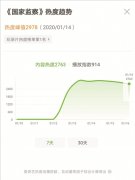 《国家监察》受关注:一本国家监察体制改革