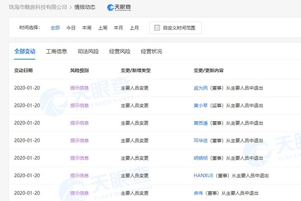 蚂蚁金服CEO胡晓明等多人退出魅族股东行列