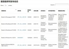 2019新型冠状病毒资源库发布