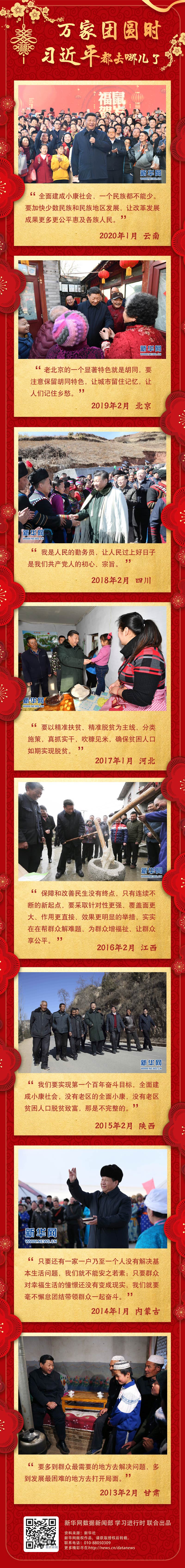 循着习近平总书记足迹感受新时代新年味