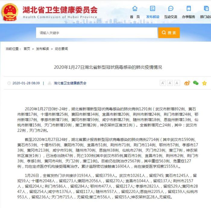 湖北省新增新型冠状病毒肺炎病例1291例 新增死亡24例