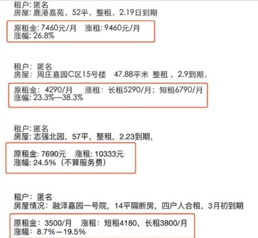 疫情下自如被爆涨租最高38% 今年或赴美IPO筹集5亿至10亿美元