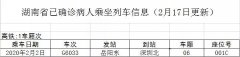 最新：湖南省疫情联防联控机制防控组重要提示（八）