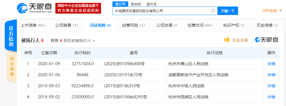 长城动漫再被列为失信被执行人 执行标的超3000万元