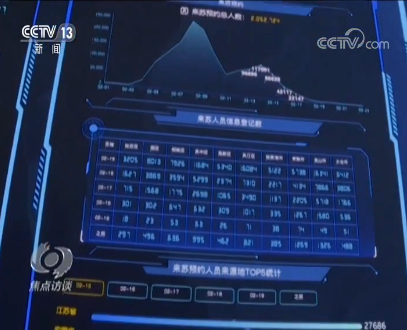 企业复工如何防控疫情？看看这些地方怎么做……