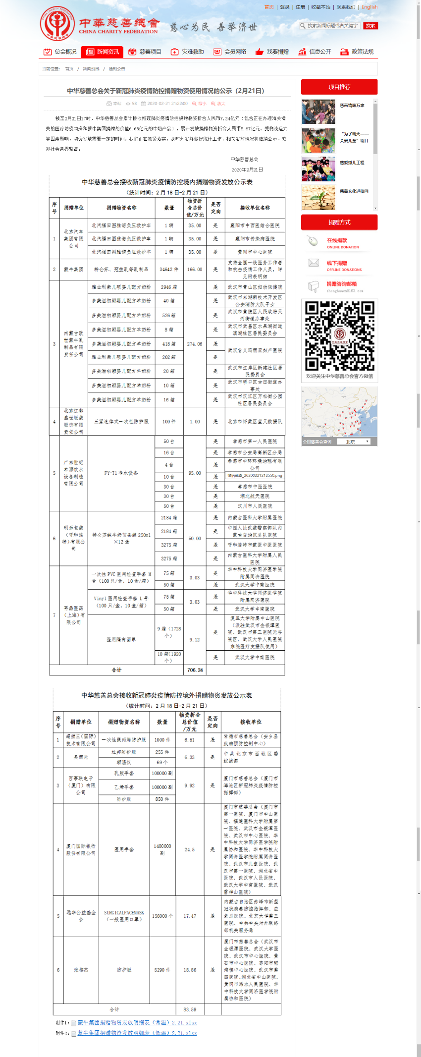 第五次公示：蒙牛捐赠落地已近5.5亿元，位列全国抗疫企业影响力排名第三