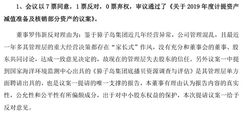 獐子岛净资产缩水逾九成 二股东代表称公司管理混乱