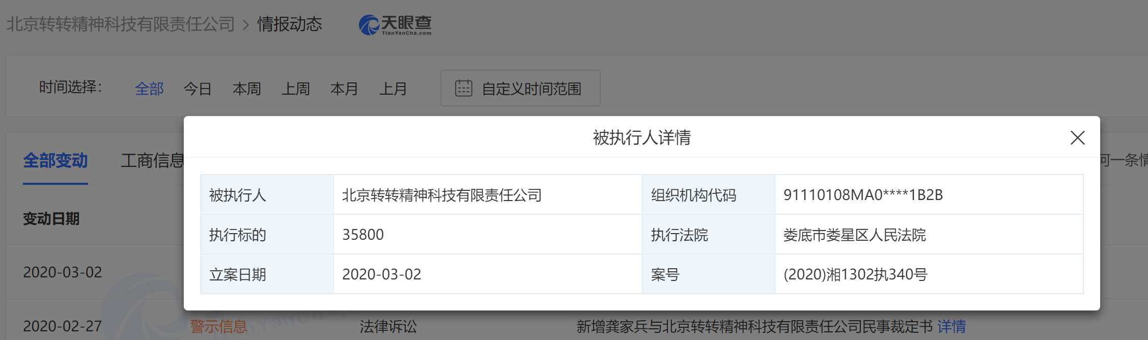 58旗下二手交易网转转成被执行人 执行标的近4万元