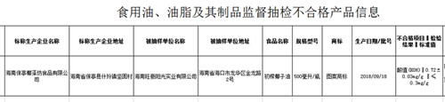 海南旺豪阳光实业所售保亭椰泽坊食品公司生产初榨椰子油酸败变质