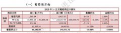 疫情影响欧洲葡萄酒产区，或有更多酒商转战
