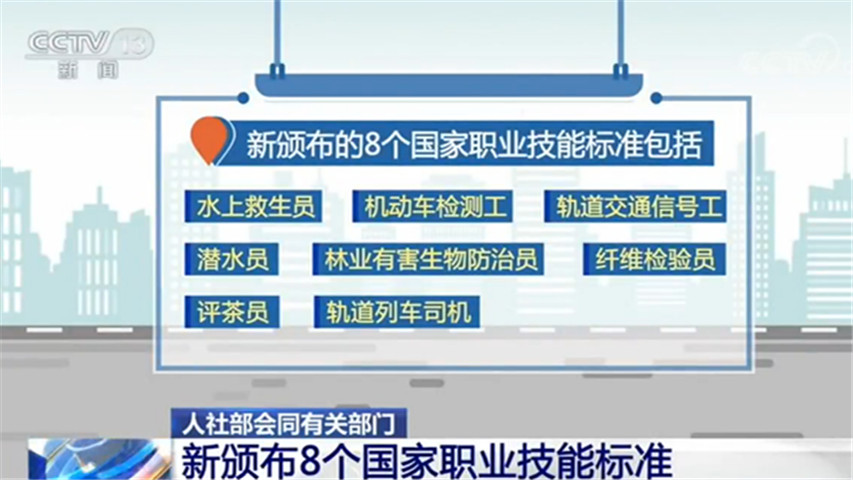 人力资源社会保障部会同有关部门：新颁布8个国家职业技能标准