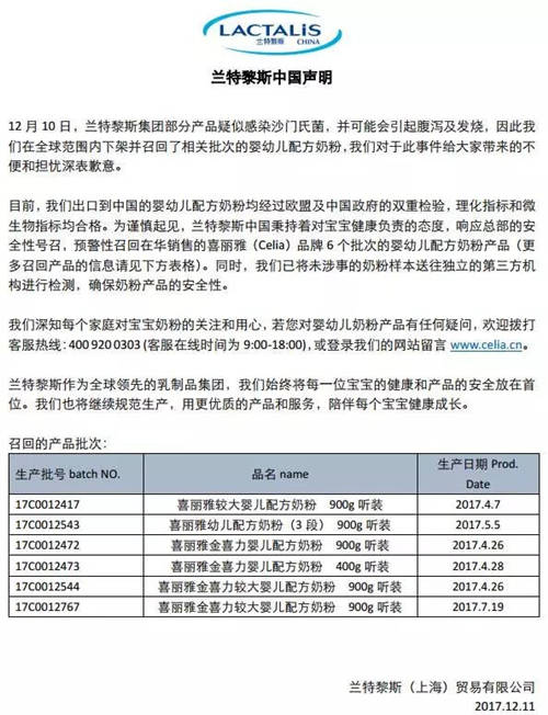 比国产奶粉安全？看看过去一年登上黑榜的42款进口奶粉/乳制品