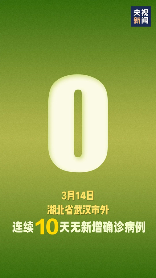 16！这个数据须警惕！