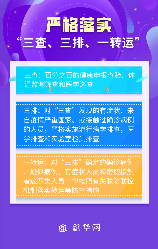 依法防控境外疫情输入 这些硬招了解一下！