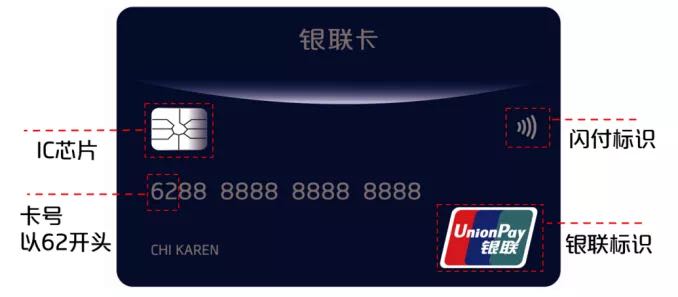 北京公交启用银联卡刷卡乘车：借记卡和信用卡均可