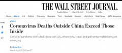 快讯！美媒：中国以外新冠肺炎死亡病例首次超过中国