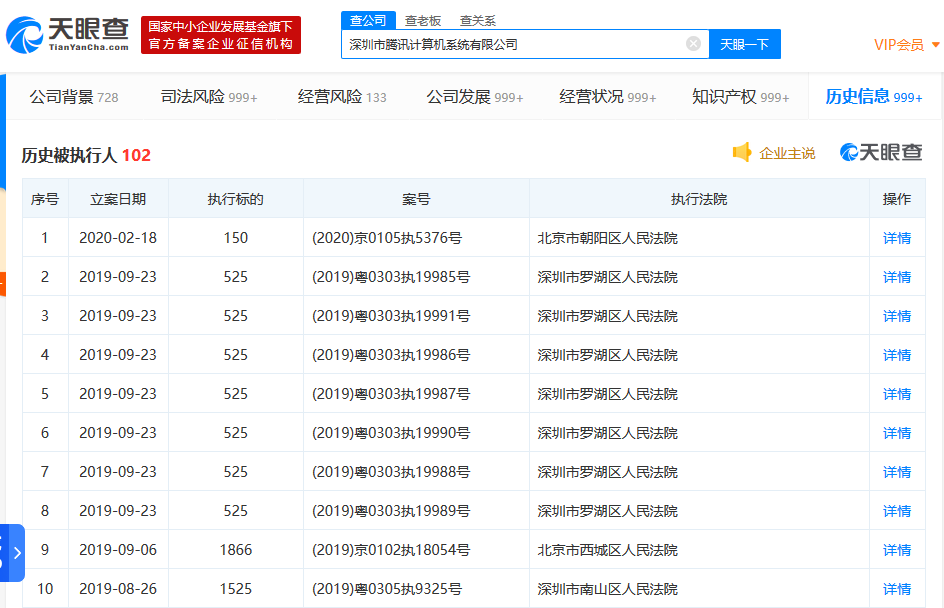 腾讯公司再新增一条被执行人信息 2019年以来已77次被列为被执行人