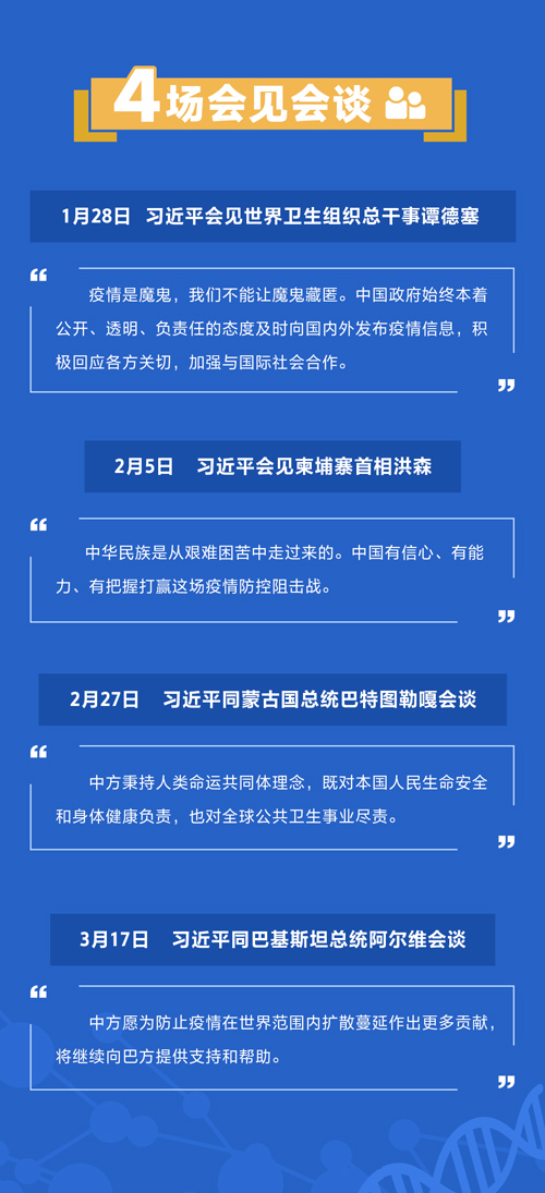 数字告诉你：习近平如何亲自推动国际战“疫”合作