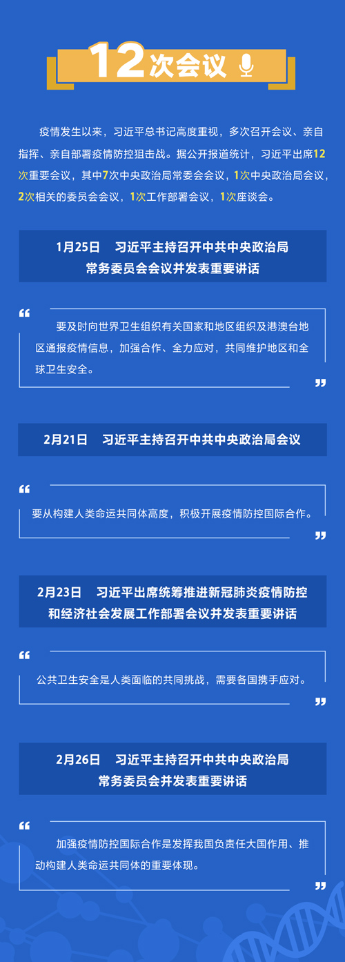 数字告诉你：习近平如何亲自推动国际战“疫”合作