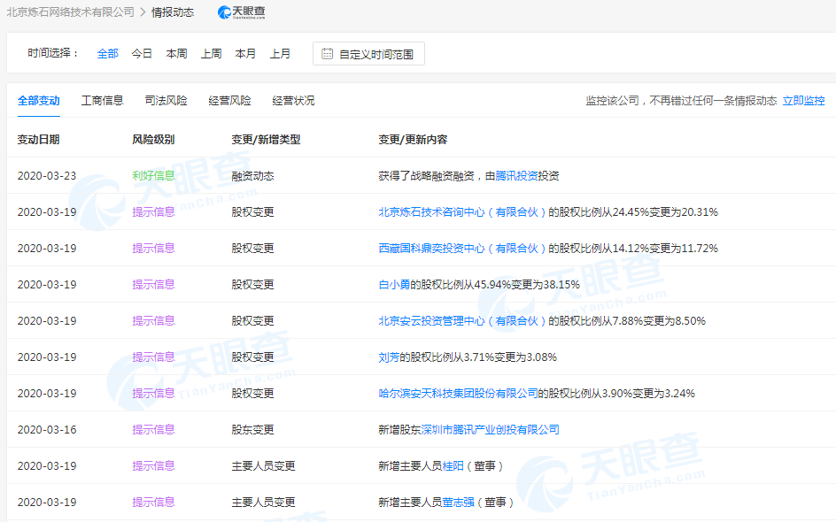 腾讯投资数据安全厂商“炼石网络” 成为其第三大股东