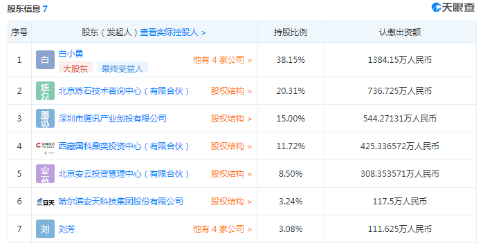 腾讯投资数据安全厂商“炼石网络” 成为其第三大股东