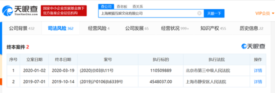 王思聪旗下熊猫互娱1.1亿被执行人案成终本案件 已无财产可供执行