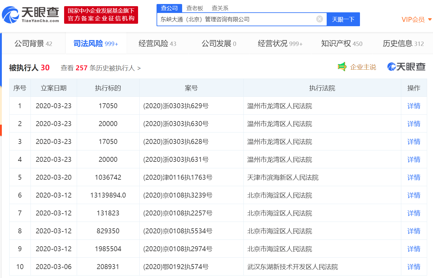 ofo再新增5条被执行人信息 累计执行标的约111万