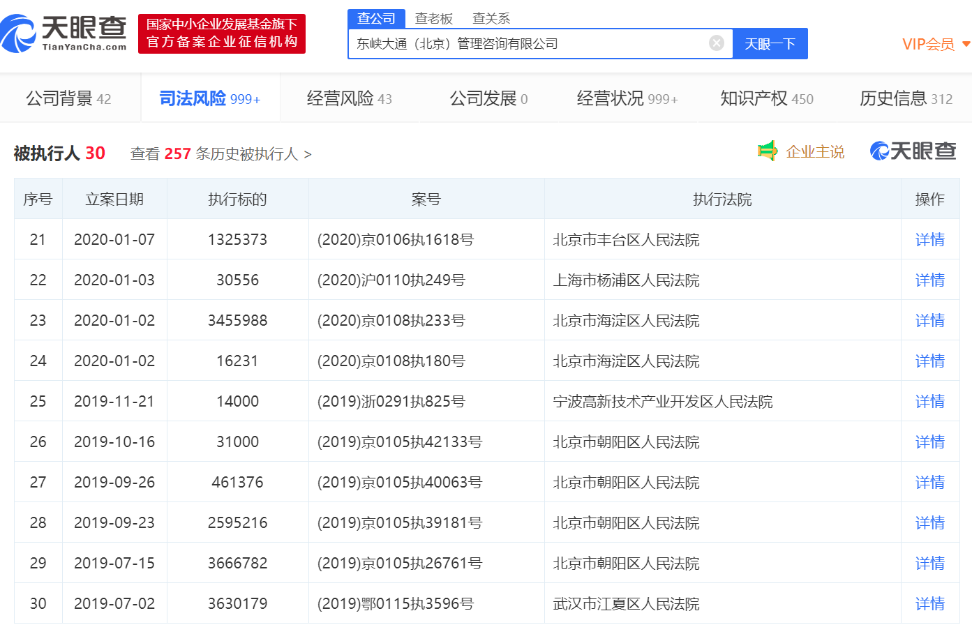 ofo再新增5条被执行人信息 累计执行标的约111万