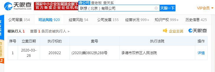 联想北京有限公司成被执行人 执行标的超20万元