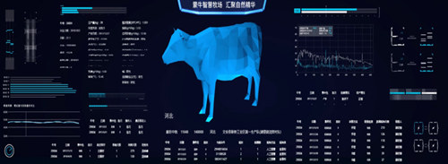 从最新财报看蒙牛2020：疫情之后加速调整 抓住机遇拥抱变化