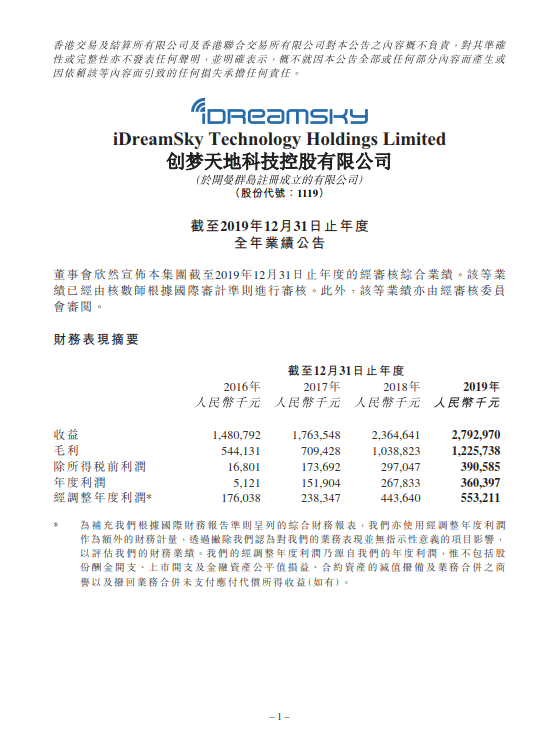 创梦天地去年营收27.93亿元 游戏内道具付费用户减少