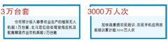 科技助春耕 农家添帮手（统筹抓好改革发展稳定各项工作