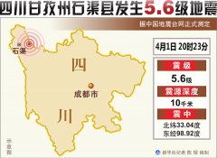 四川甘孜州石渠县发生5.6级地震