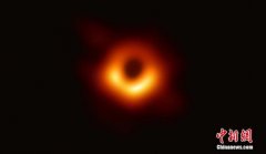 “黑洞吞噬太阳”图片刷屏：黑洞中心真有虫洞吗？
