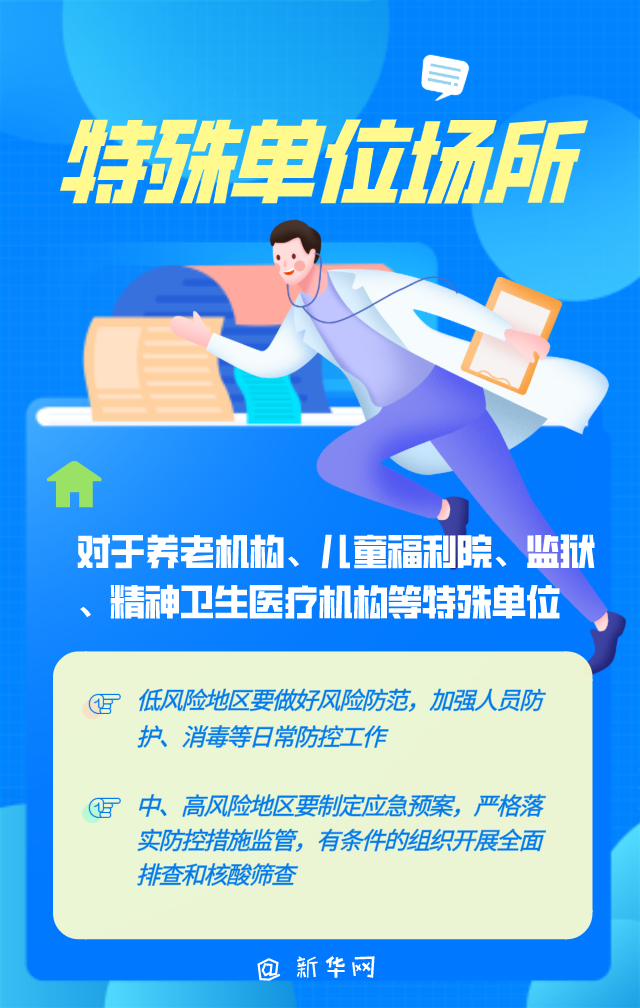 不同场所防控大有不同 建议指南来了！