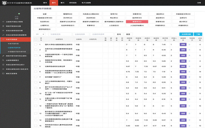 “中文学术集刊索引数据库”正式上线