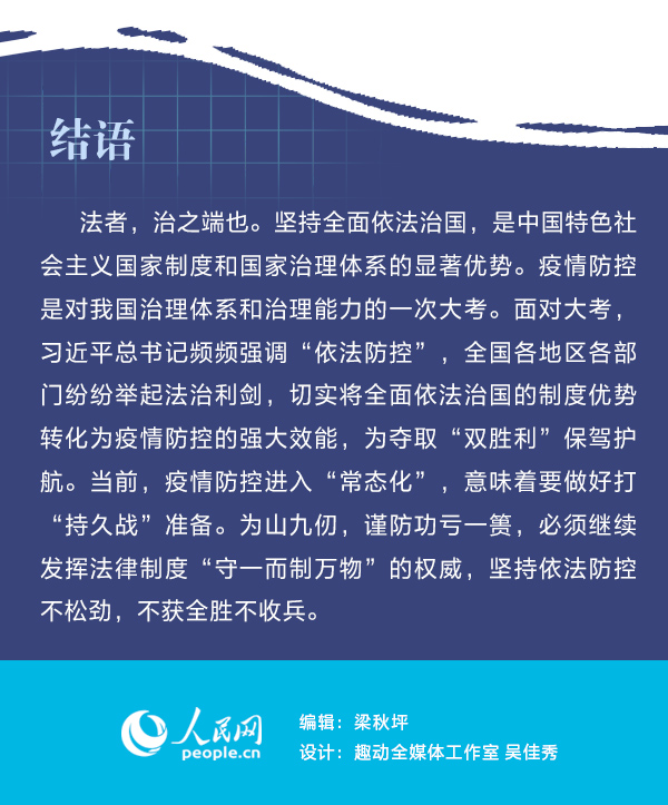 “法”之为道,习近平指导全民依法战“疫”