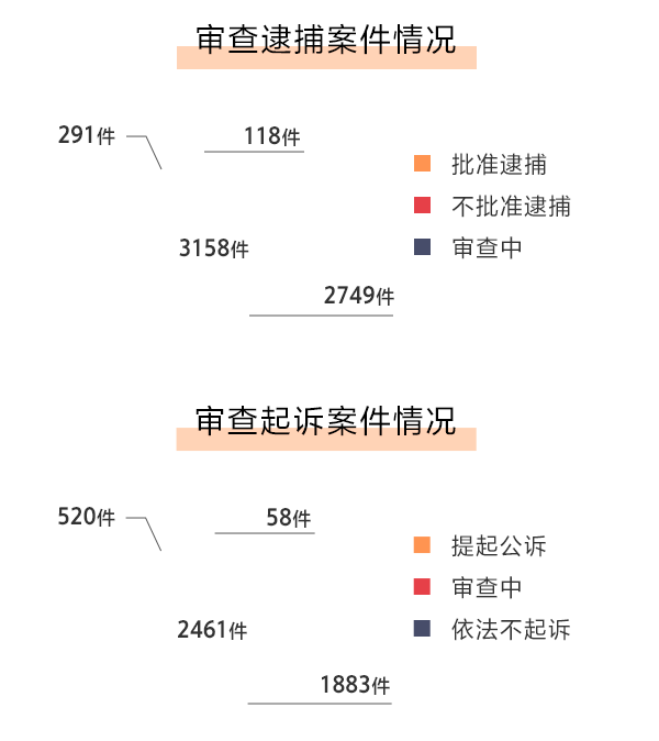 “法”之为道,习近平指导全民依法战“疫”
