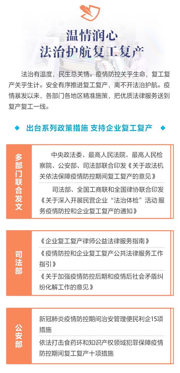 “法”之为道,习近平指导全民依法战“疫”