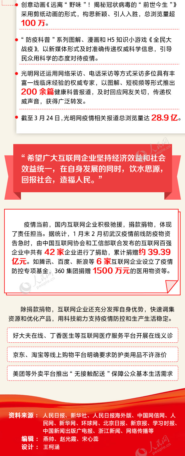 4.19讲话四周年看习近平如何指导互联网战疫