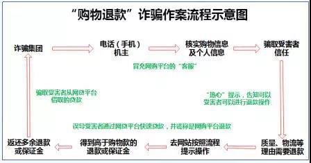 百万条银行客户信息疑被盗卖 黑市