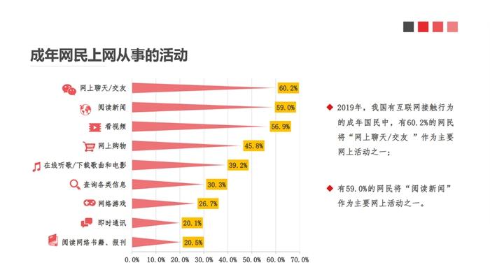 人均阅读量4.65本 人们越来越不爱读纸质书了吗？