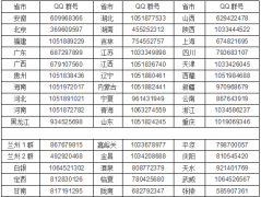 兰州大学：70余专业实行大类招生提供更多