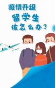 全球疫情蔓延中国留学生学业如何继续